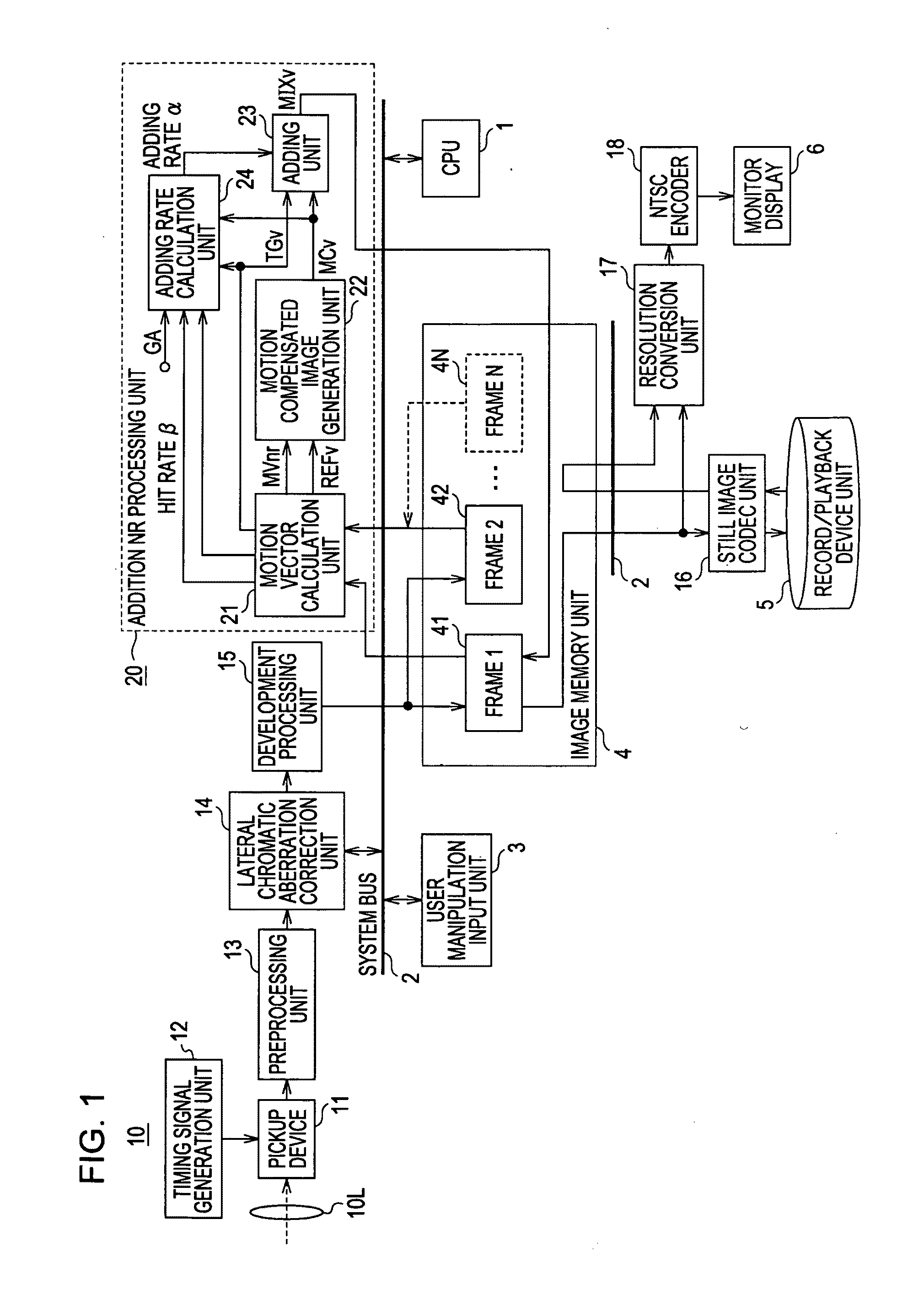 Image processing device, image processing method, and capturing device