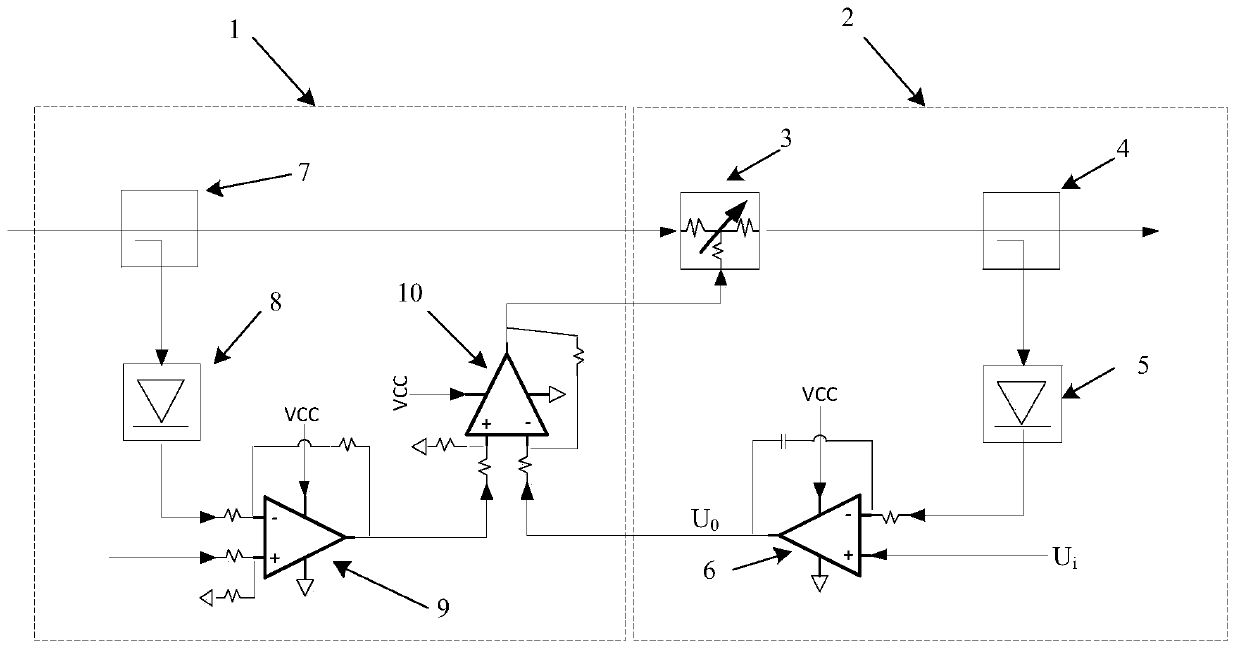 Control system capable of quickly responding to automatic level control loop