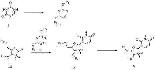 Synthesis method for (2'R)-2'-deoxy-2'-fluorine-2'-methyl uridine