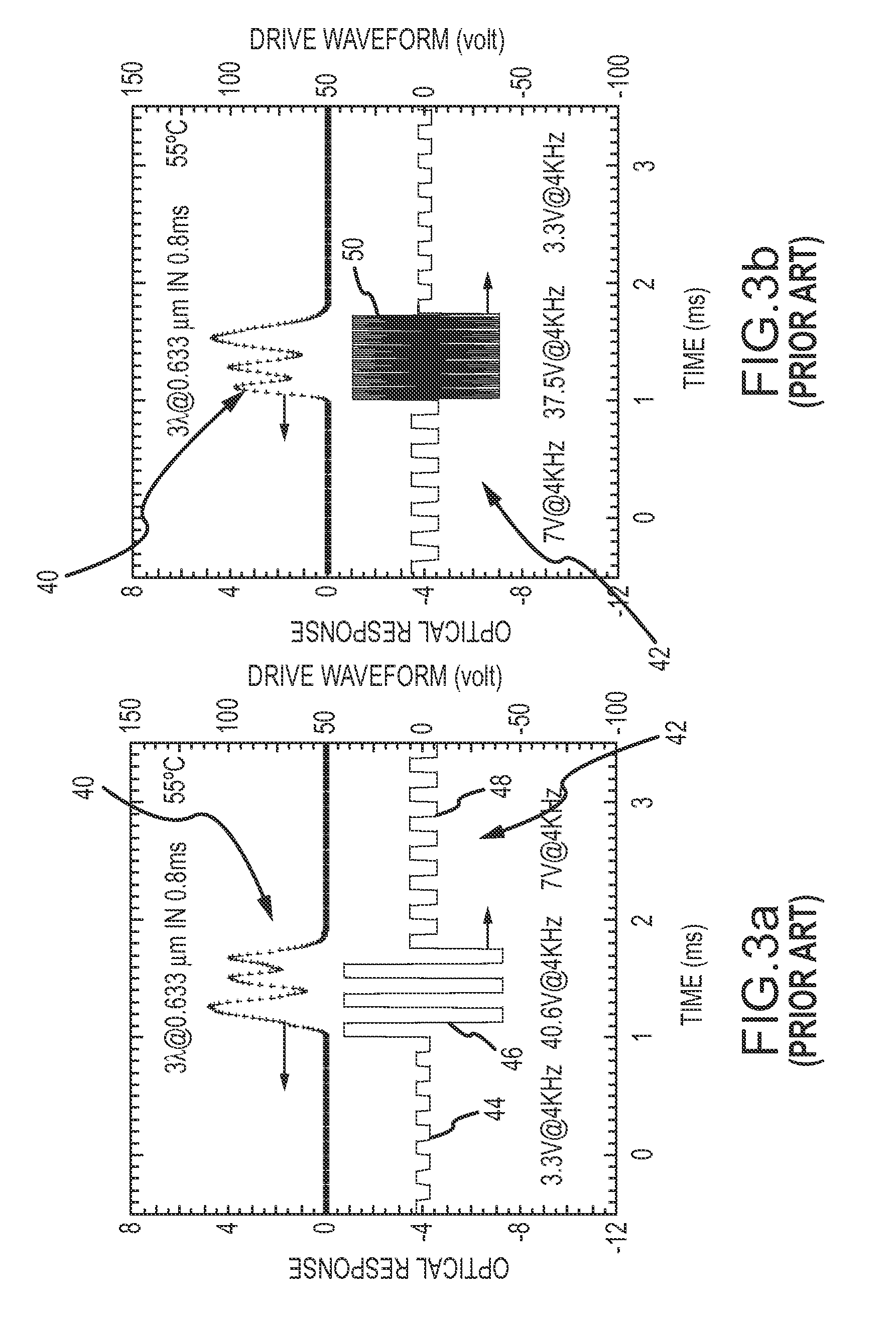 Two-stage drive waveform for switching a dual frequency liquid crystal (DFLC) at large tilt angles