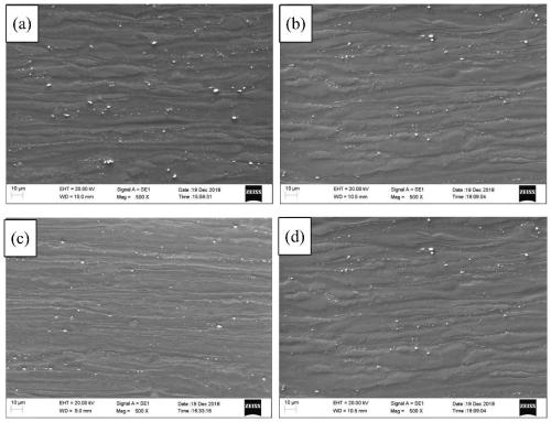 Method for regulating and controlling grain structure of ZK60 wrought magnesium alloy and improving performance of ZK60 wrought magnesium alloy