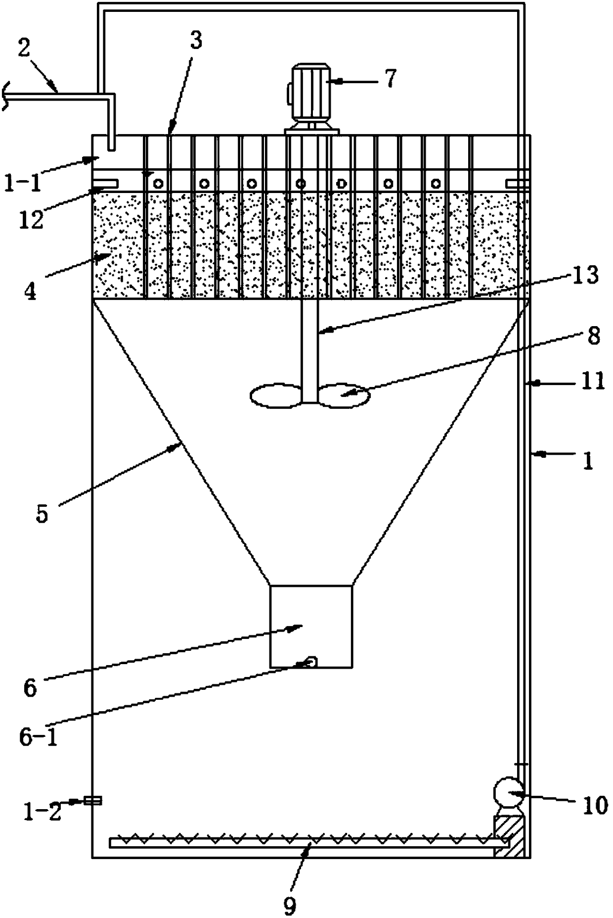 Lab organic waste liquid processing equipment