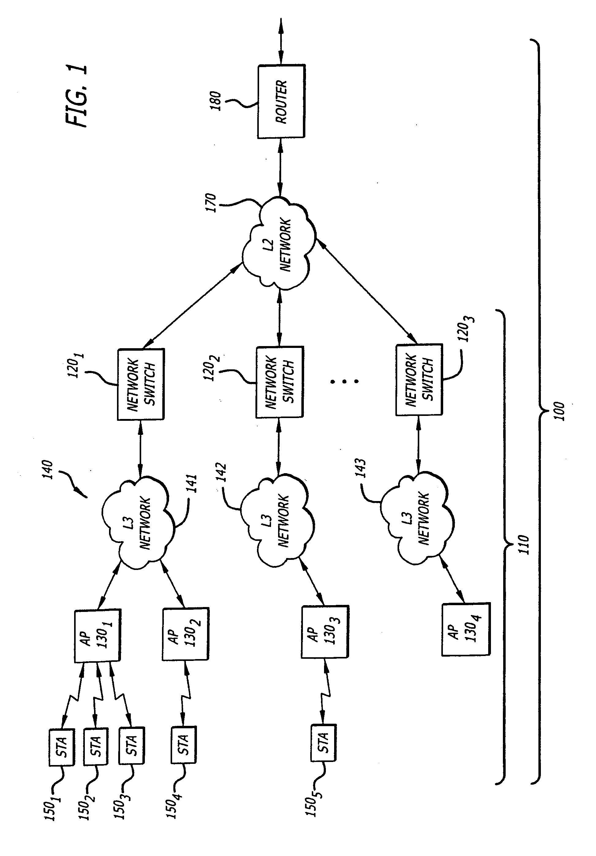 Call admission control within a wireless network