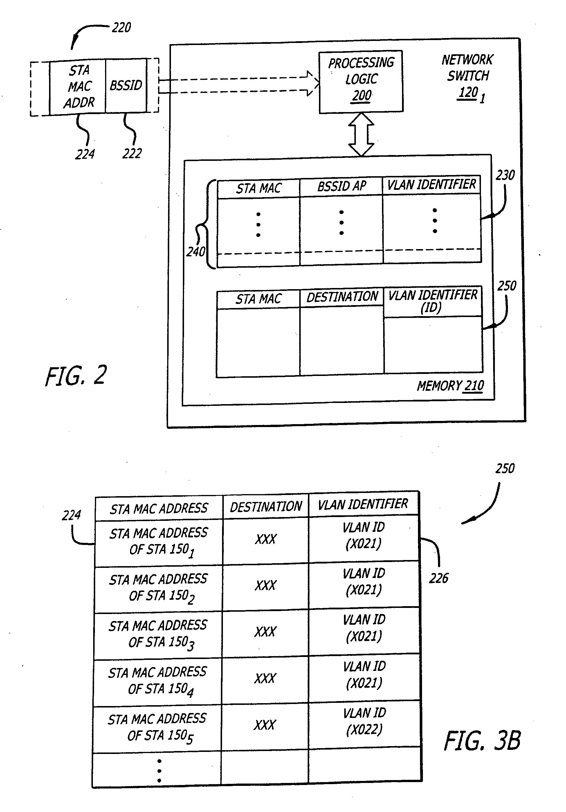 Call admission control within a wireless network