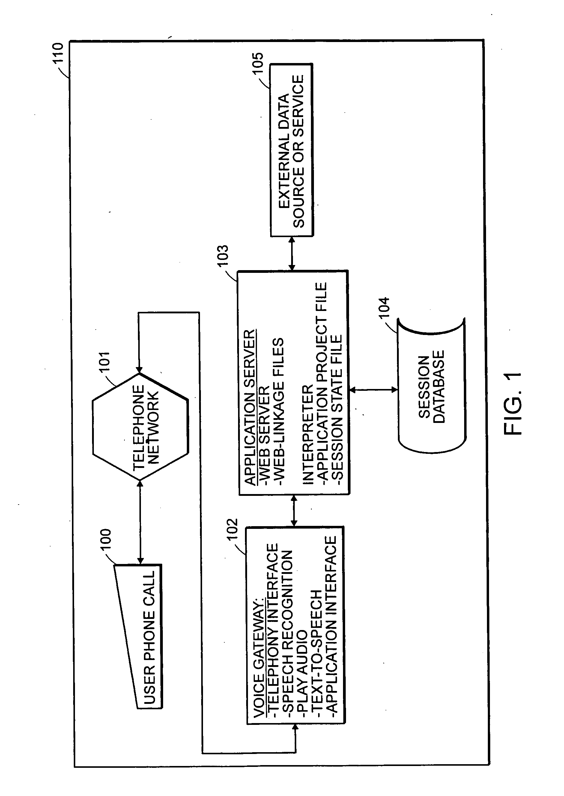 System and method for optimizing processing speed to run multiple dialogs between multiple users and a virtual agent