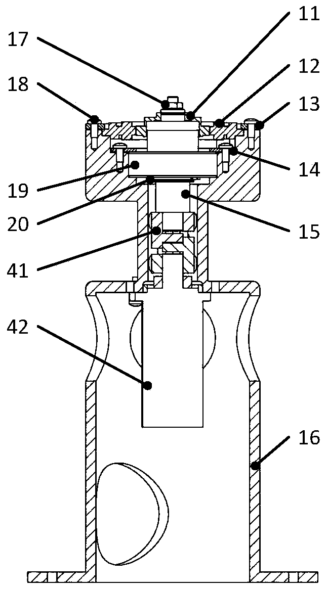 Automatic testing method and device for rotary transformer