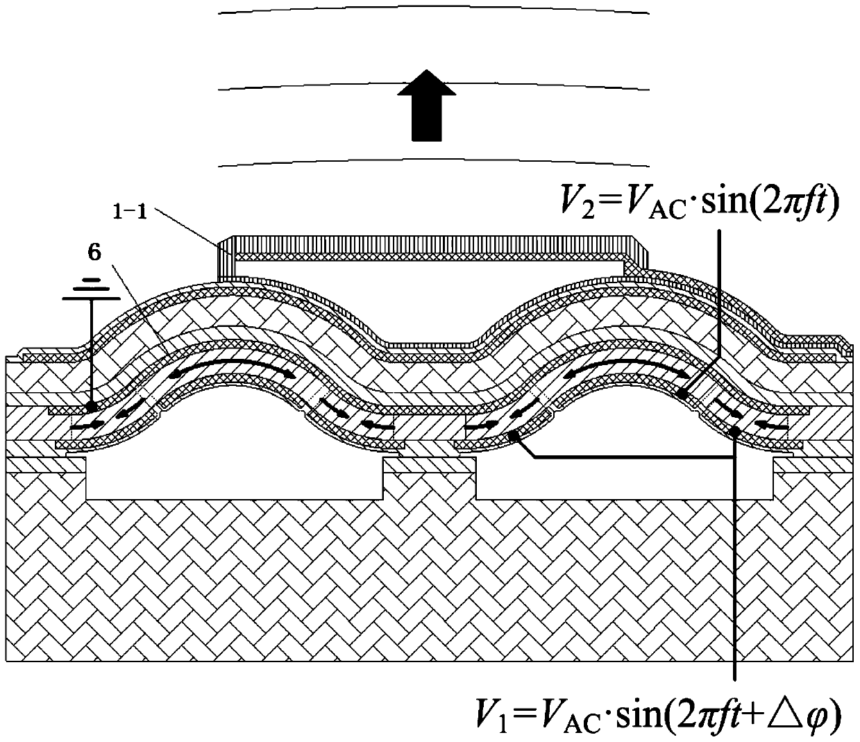 A piezoelectric emitting capacitive sensing high-performance mut unit and its preparation method