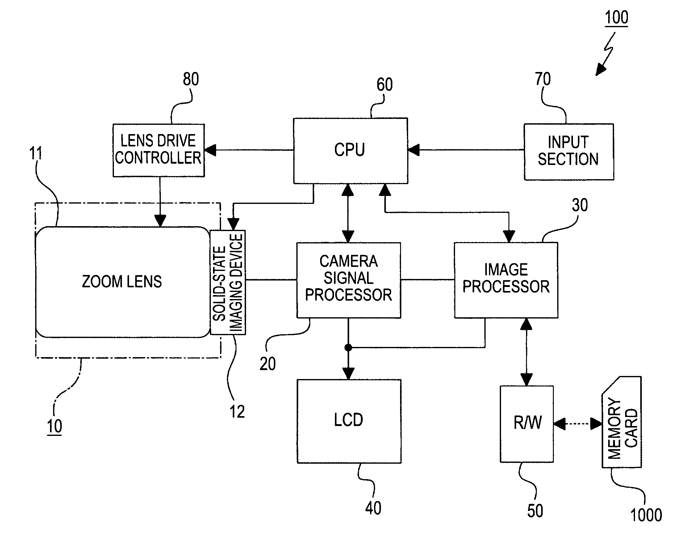 Imaging optical system and imaging apparatus