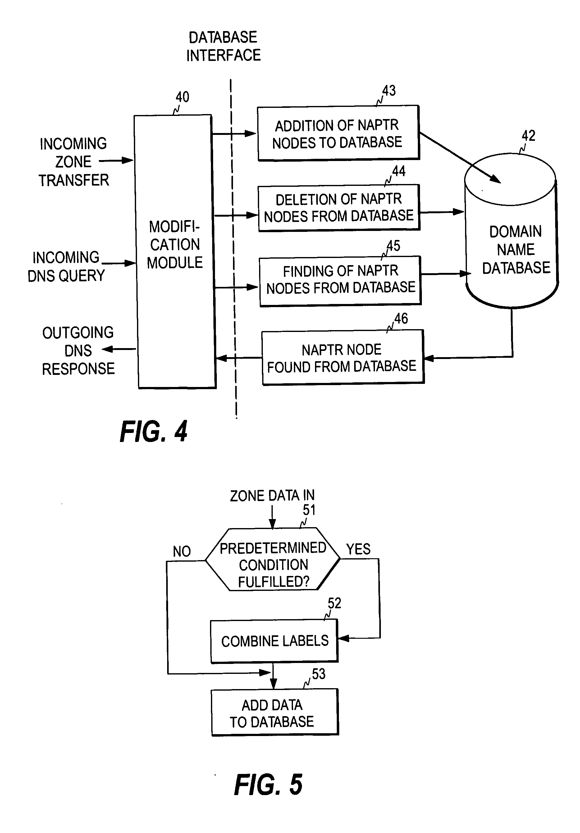 Enhancement of database performance in a Domain Name System