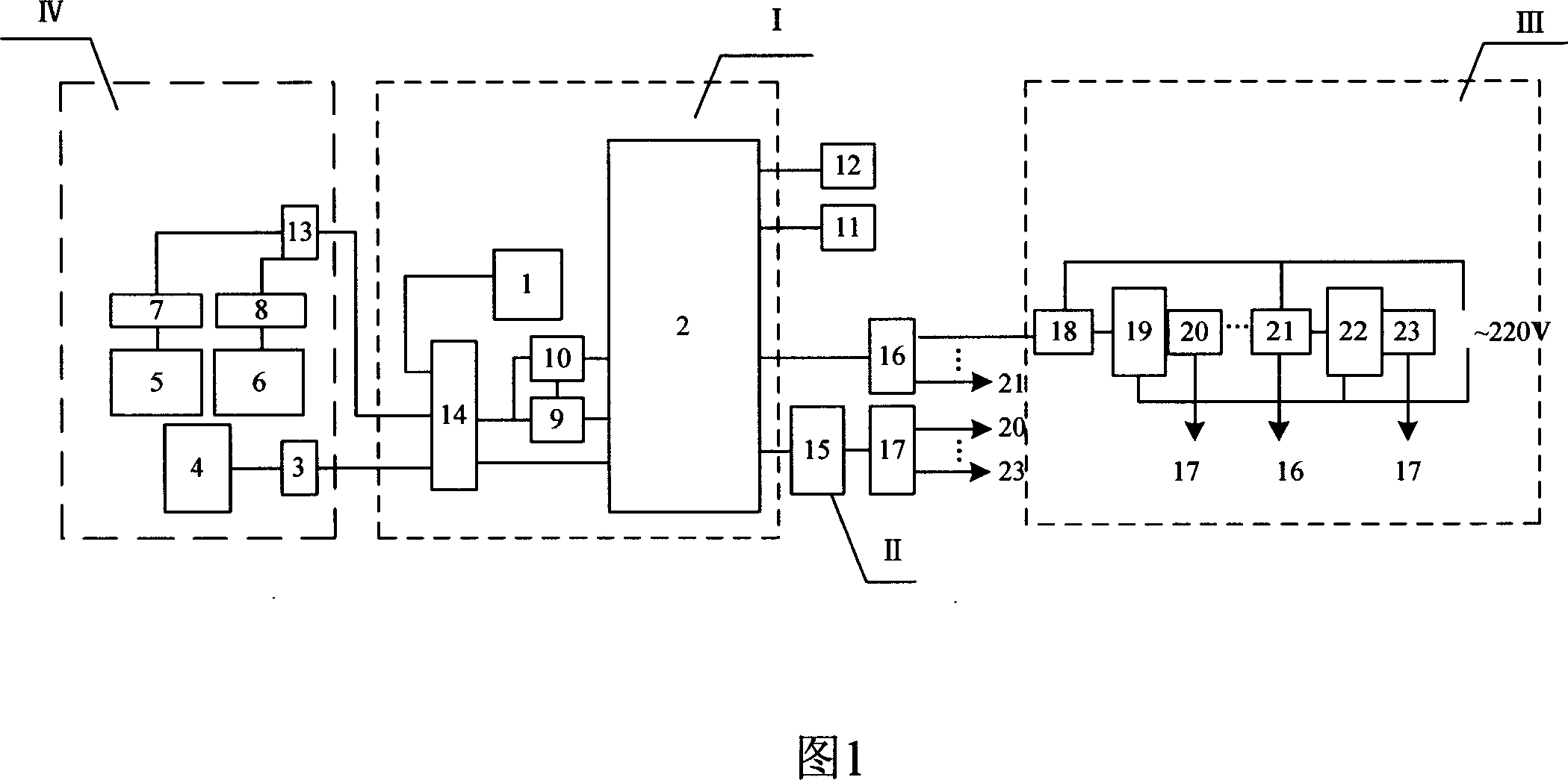Temperature control device for full-automatic injecting blowing plastic hollow molding machine and temperature control method thereof