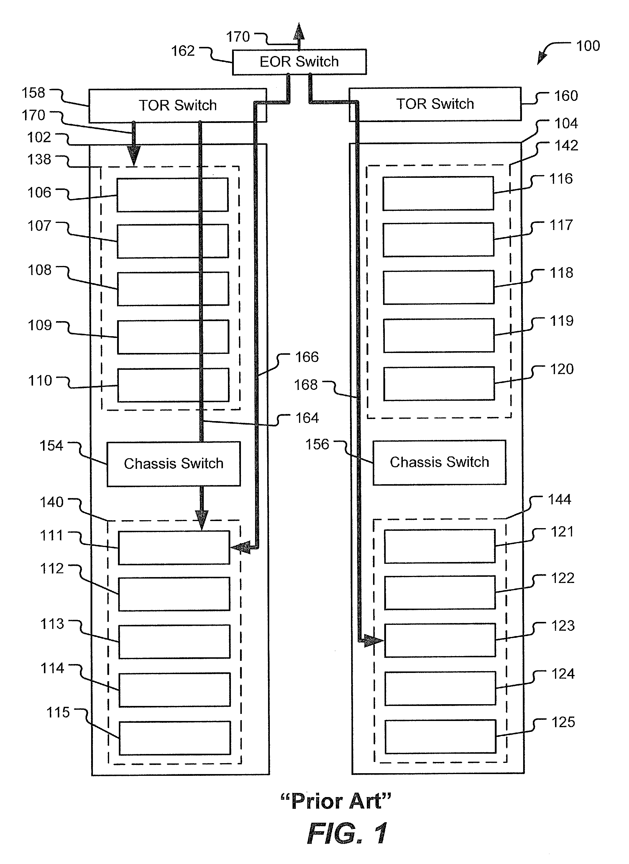 Multicasting using a multitiered distributed virtual bridge hierarchy