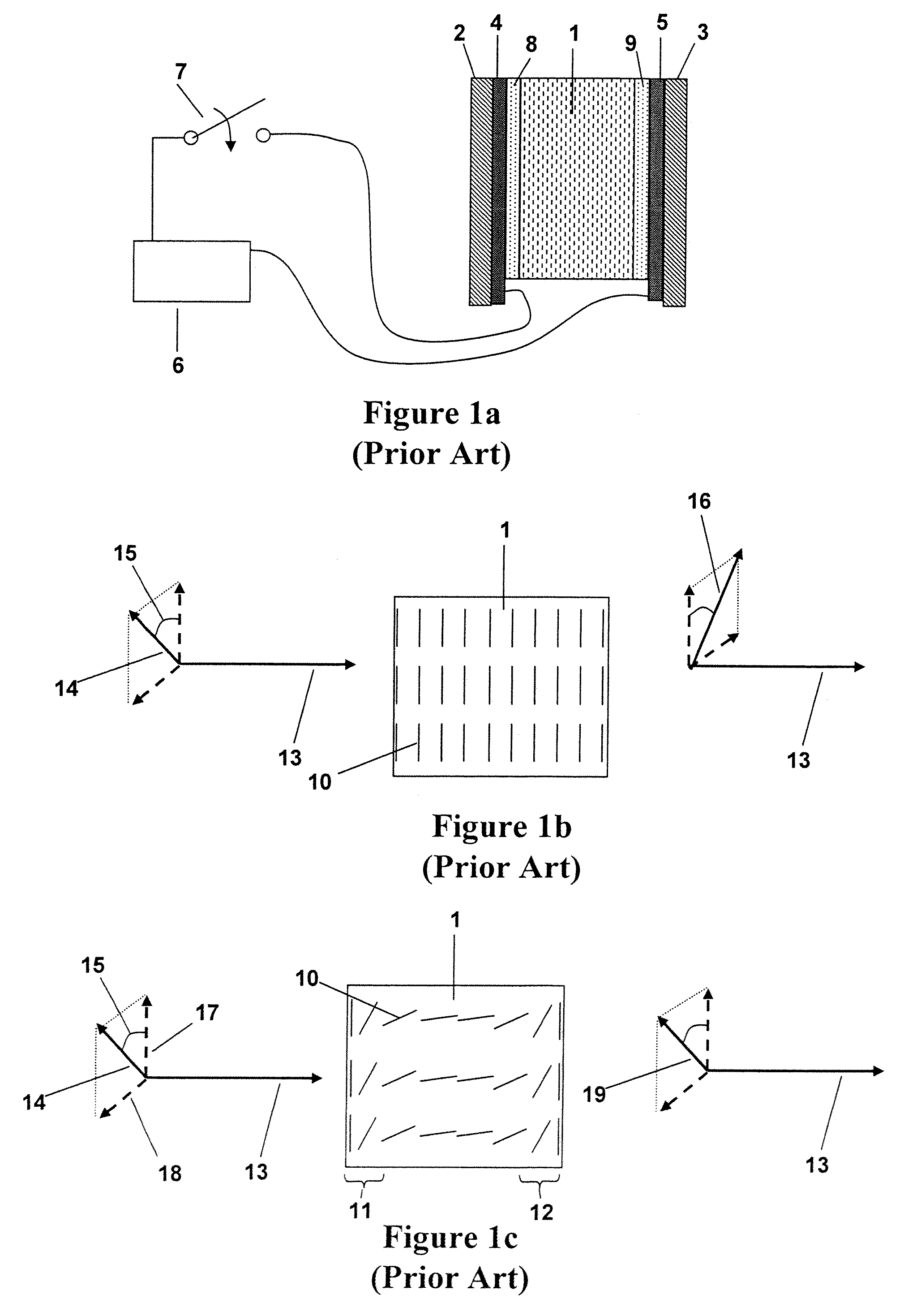 Apparatus and method for optical switching with liquid crystals and birefringent wedges