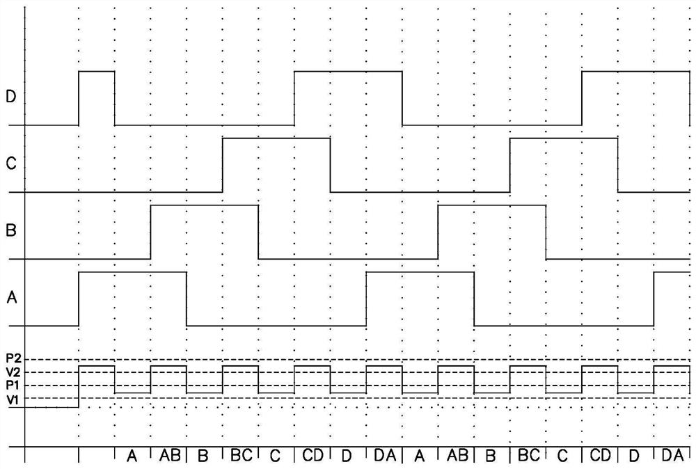 Control method, circuit and device of electric fan and storage medium