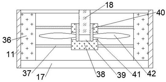 A battery protection device capable of preventing electrolyte stratification