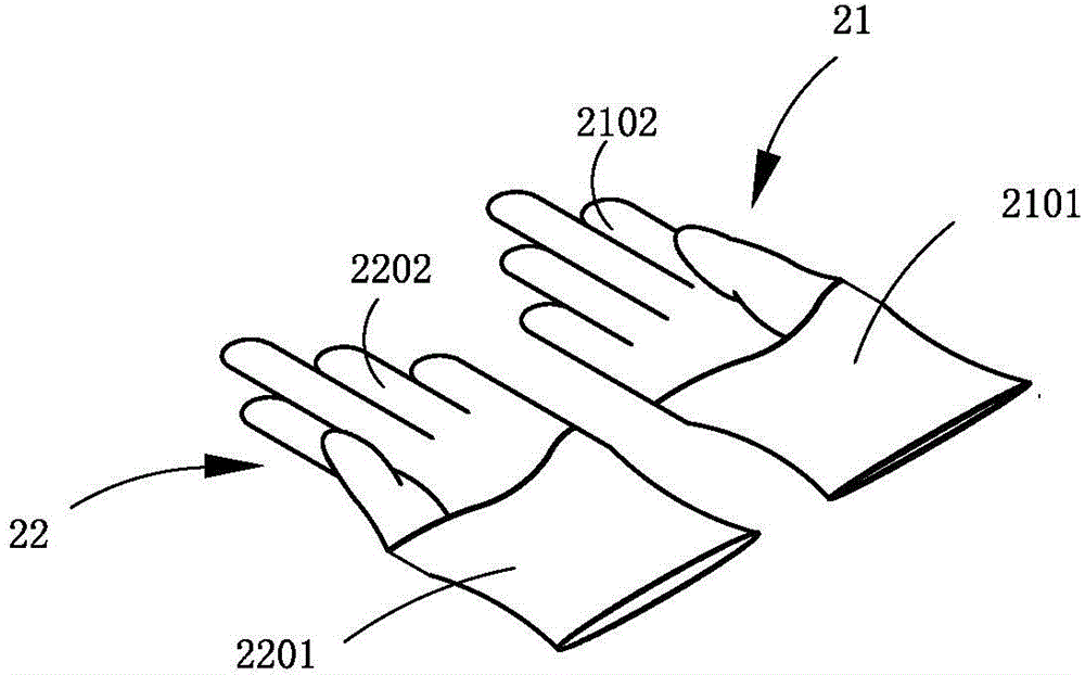 Inner packing method for medical sterile gloves