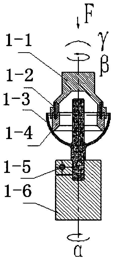 Ultra-precision spherical surface processing device and method for hemispherical shell resonator