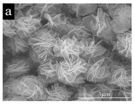 A kind of antimony trioxide applied to negative electrode material of lithium ion battery and preparation method thereof