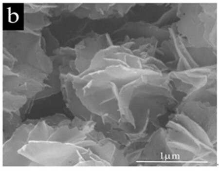 A kind of antimony trioxide applied to negative electrode material of lithium ion battery and preparation method thereof