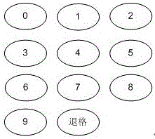 Input method used for electric devices, and corresponding electronic device