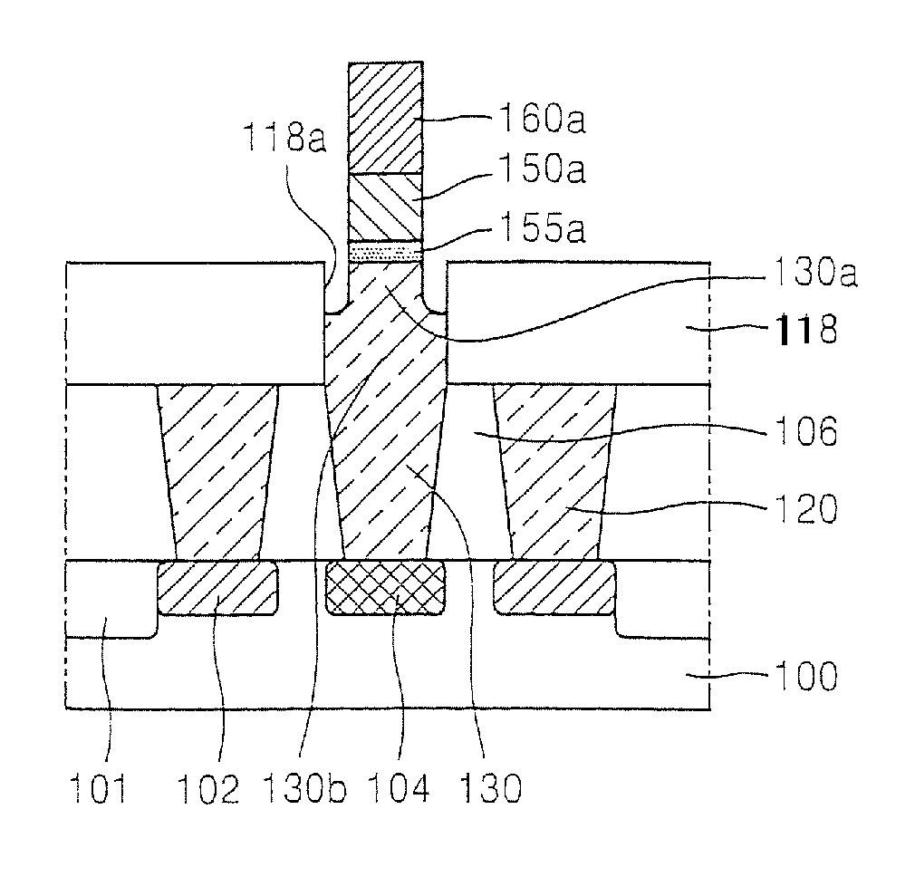 Methods of manufacturing semiconductor devices having contact plugs in insulation layers