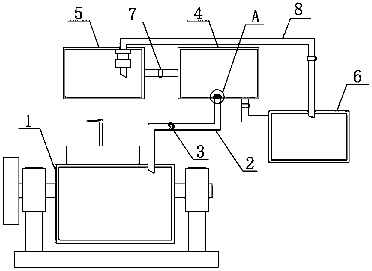 A thermal energy transfer device combining melting furnace waste gas and water