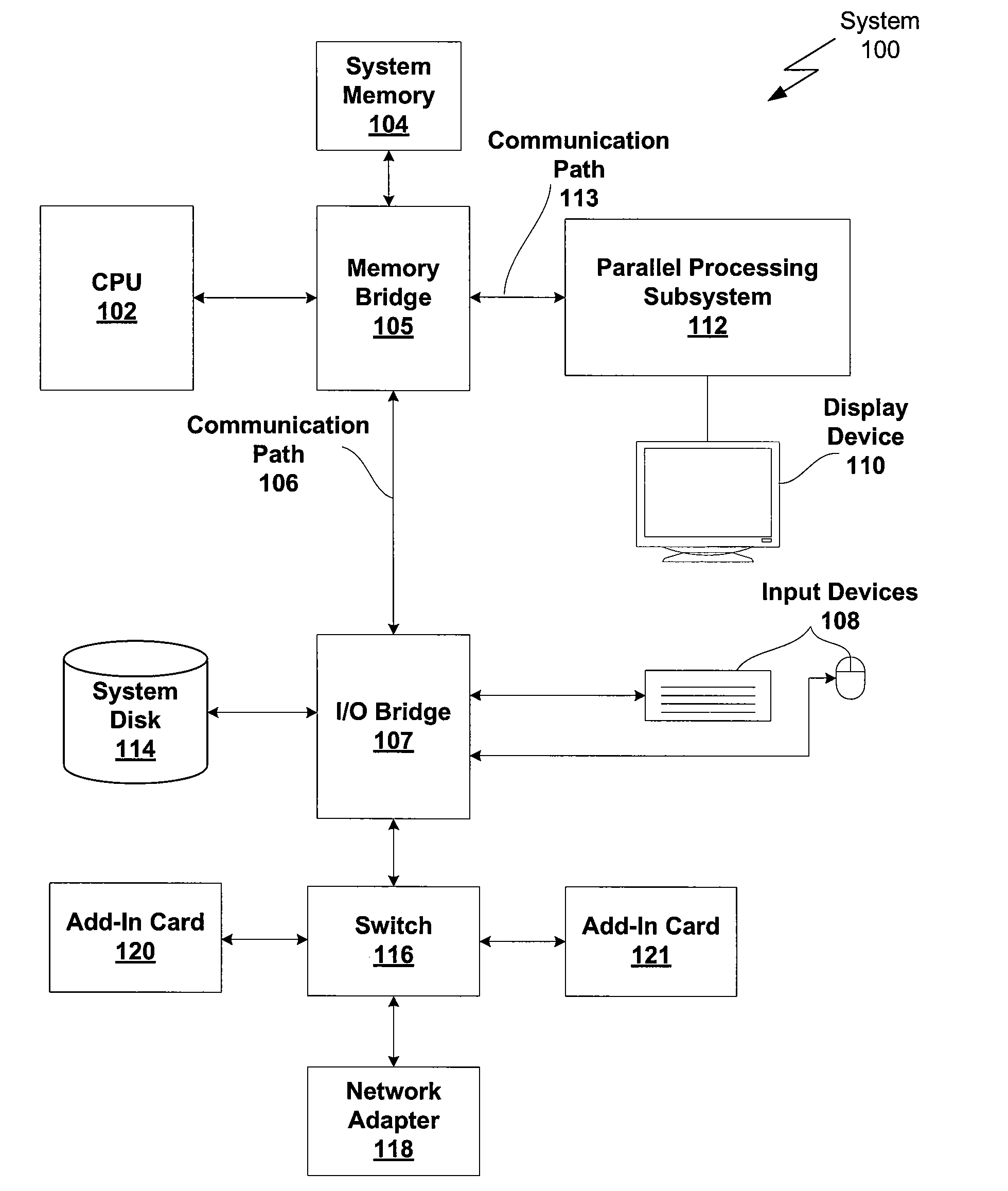 Systems and methods for coalescing memory accesses of parallel threads