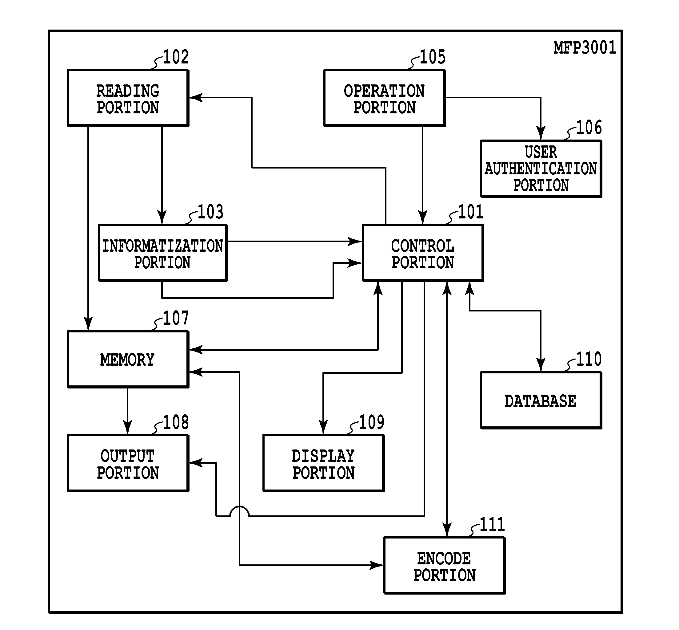 Device capable of extracting copy prohibition information and control method thereof