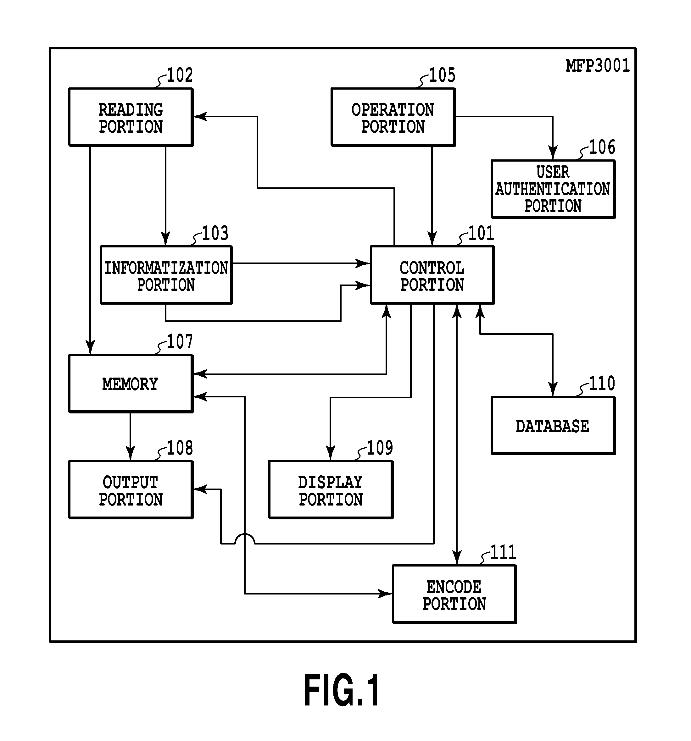 Device capable of extracting copy prohibition information and control method thereof