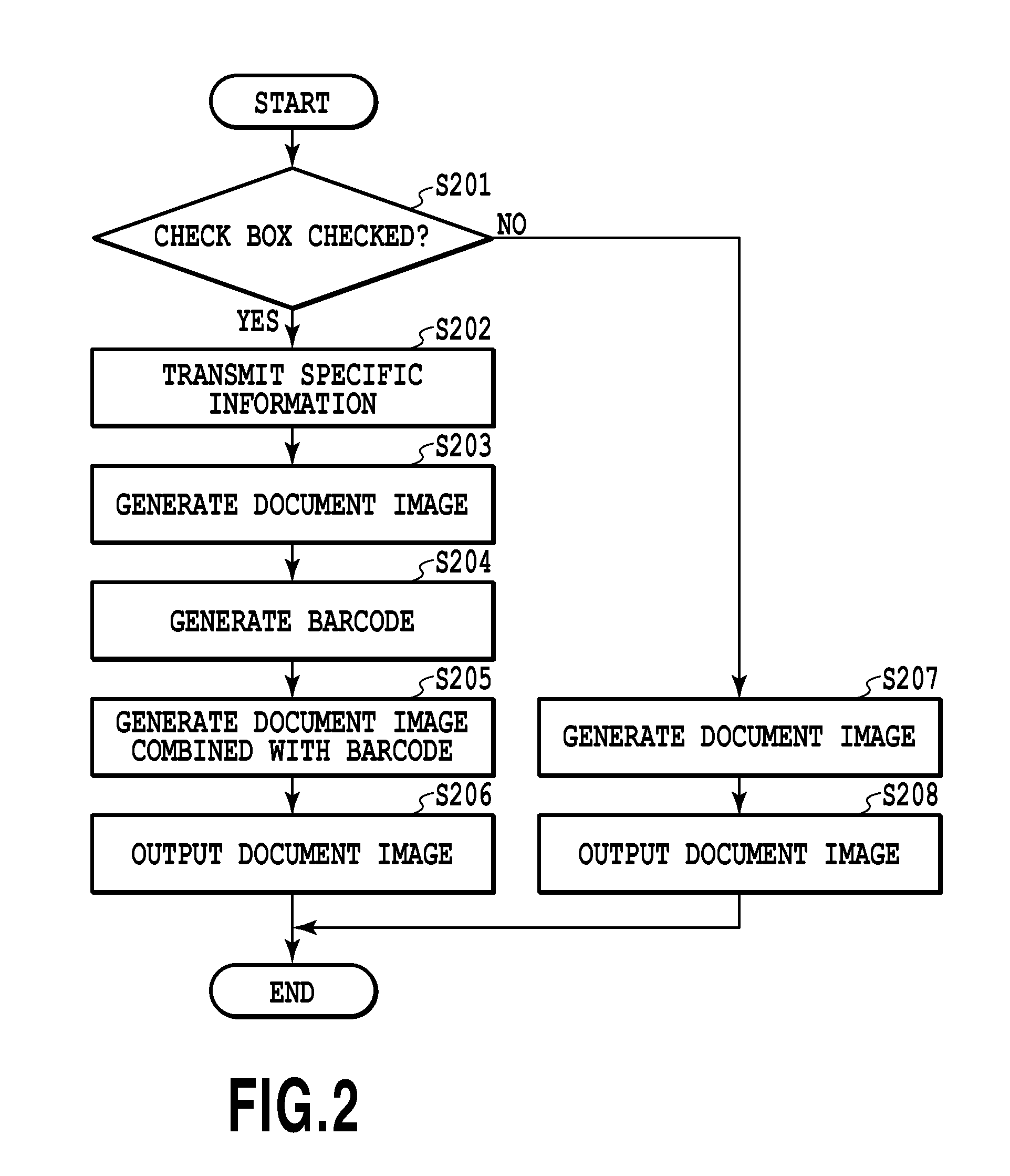 Device capable of extracting copy prohibition information and control method thereof