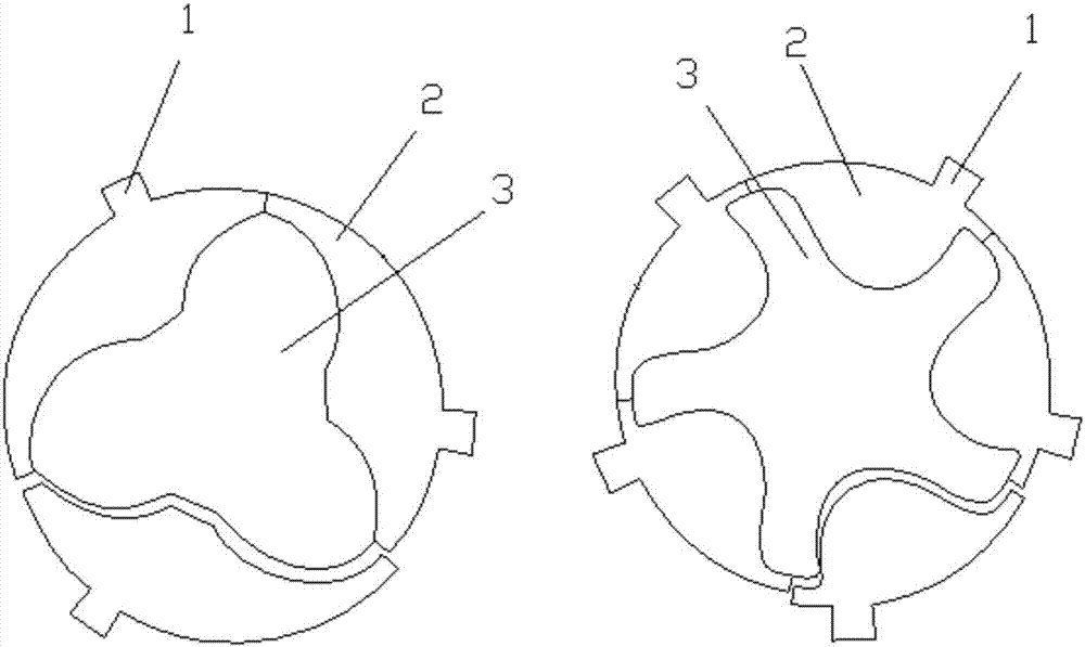 Variable pitch screw rotor forming device