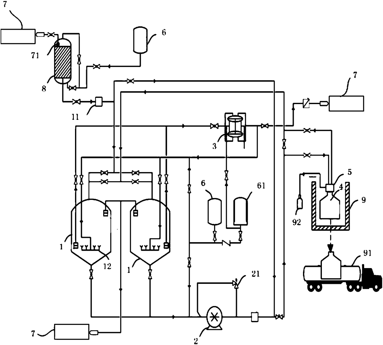 Systems and methods for processing radioactive resins