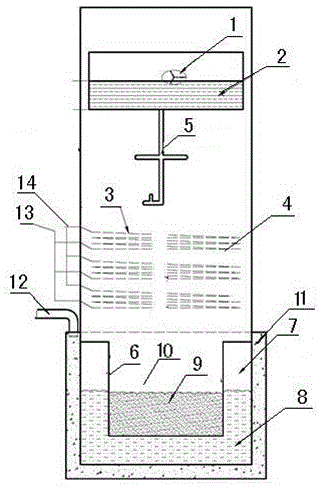 Oven for processing of dehydrated vegetables