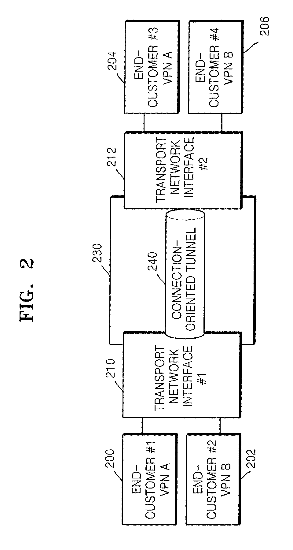 QOS management method for an ethernet based ngn