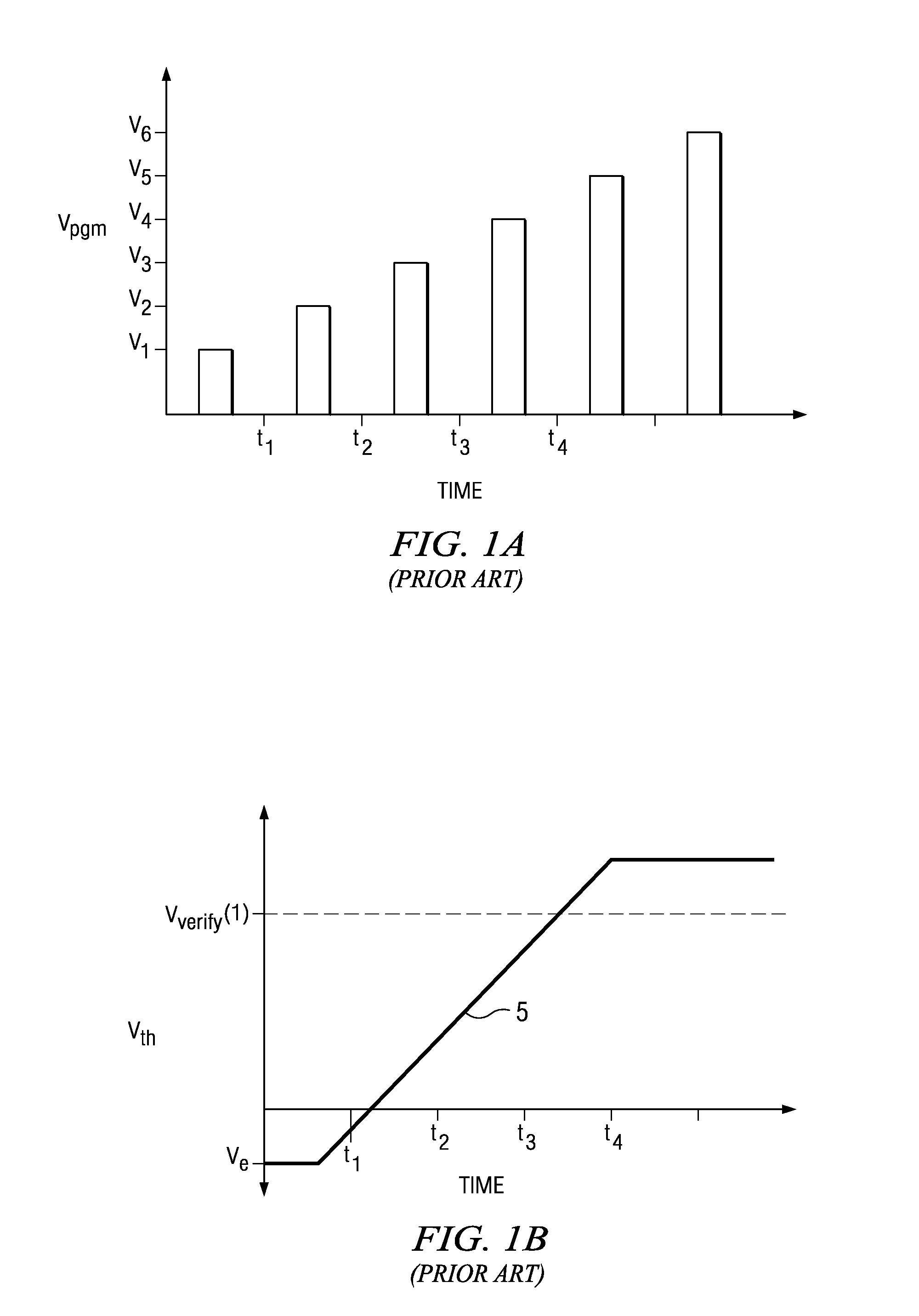 Method of partial page fail bit detection in flash memory devices