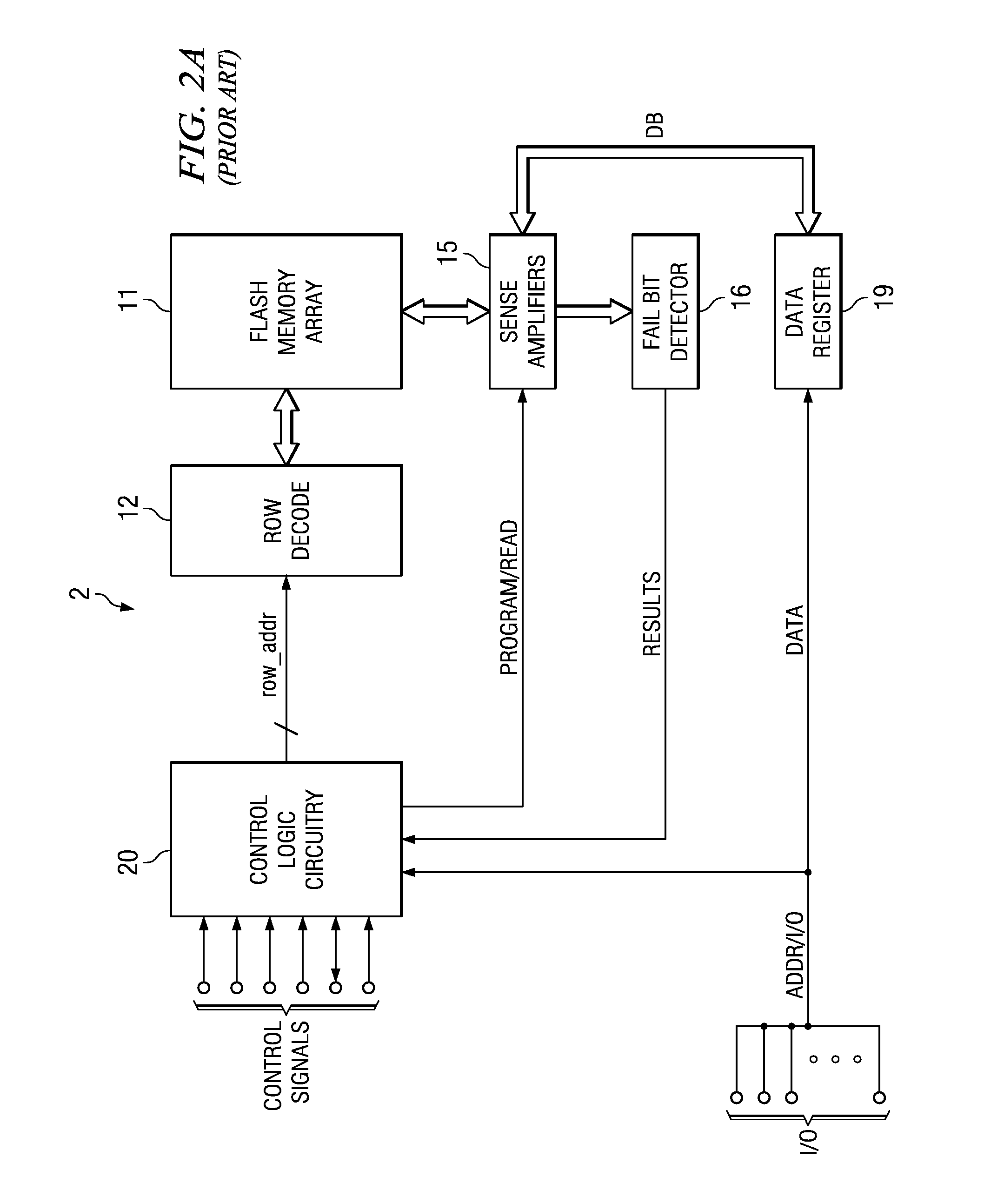 Method of partial page fail bit detection in flash memory devices