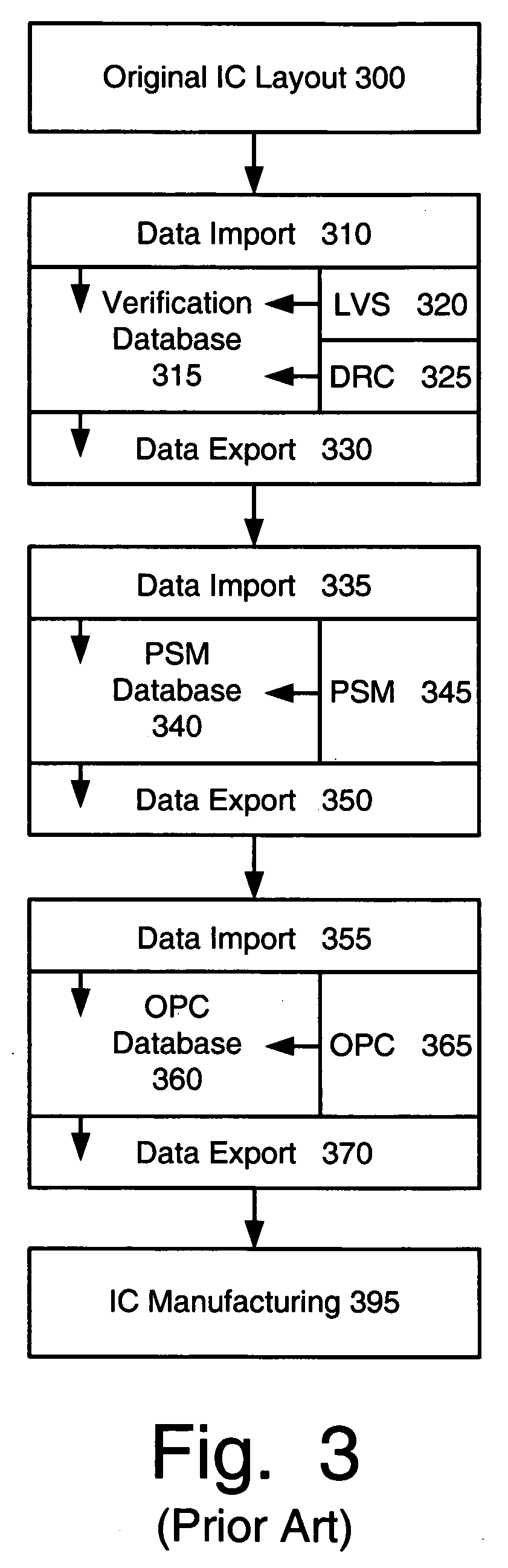 In-line XOR checking of master cells during integrated circuit design rule checking