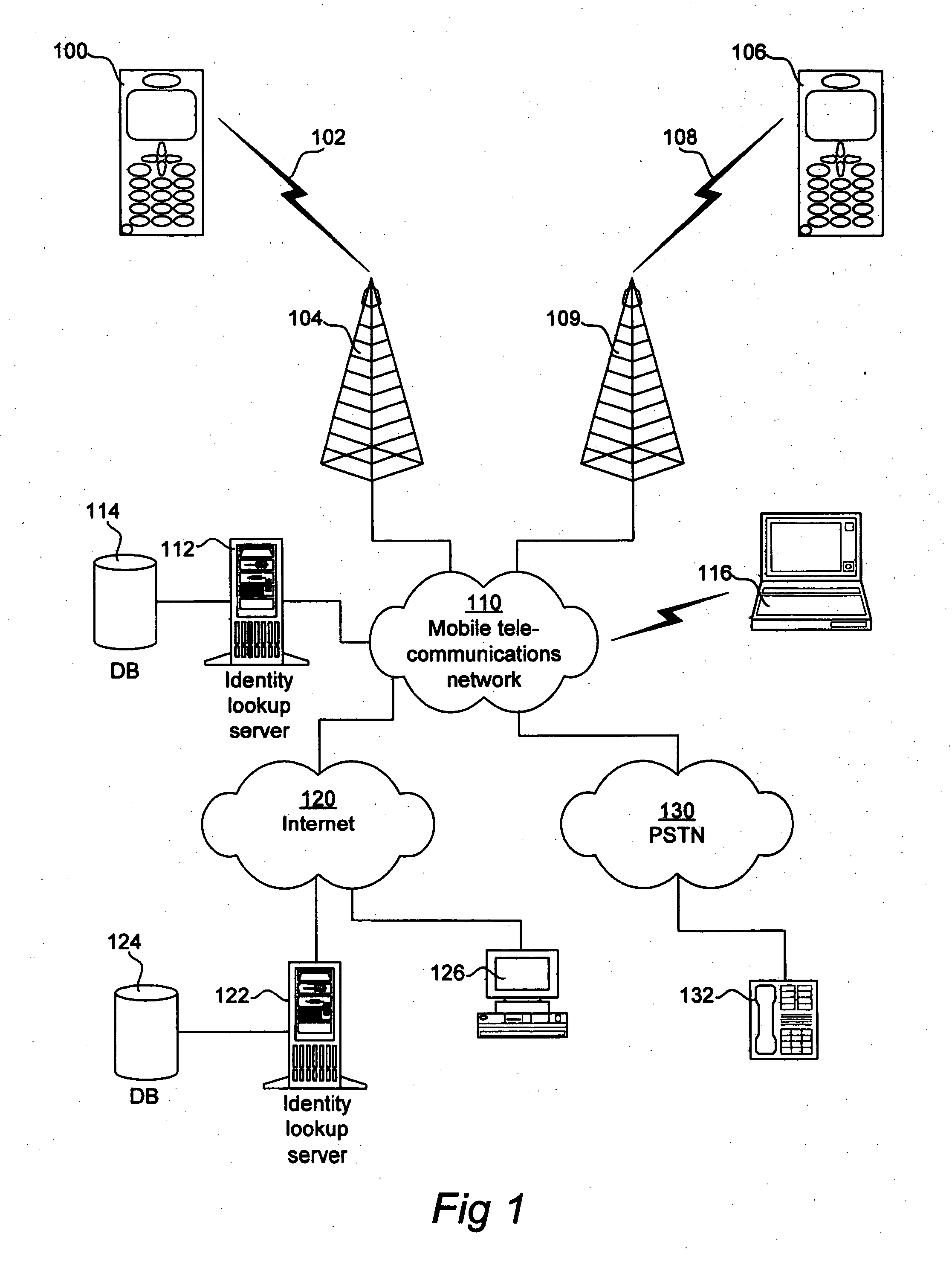 Mobile communications terminal, system and method therefore