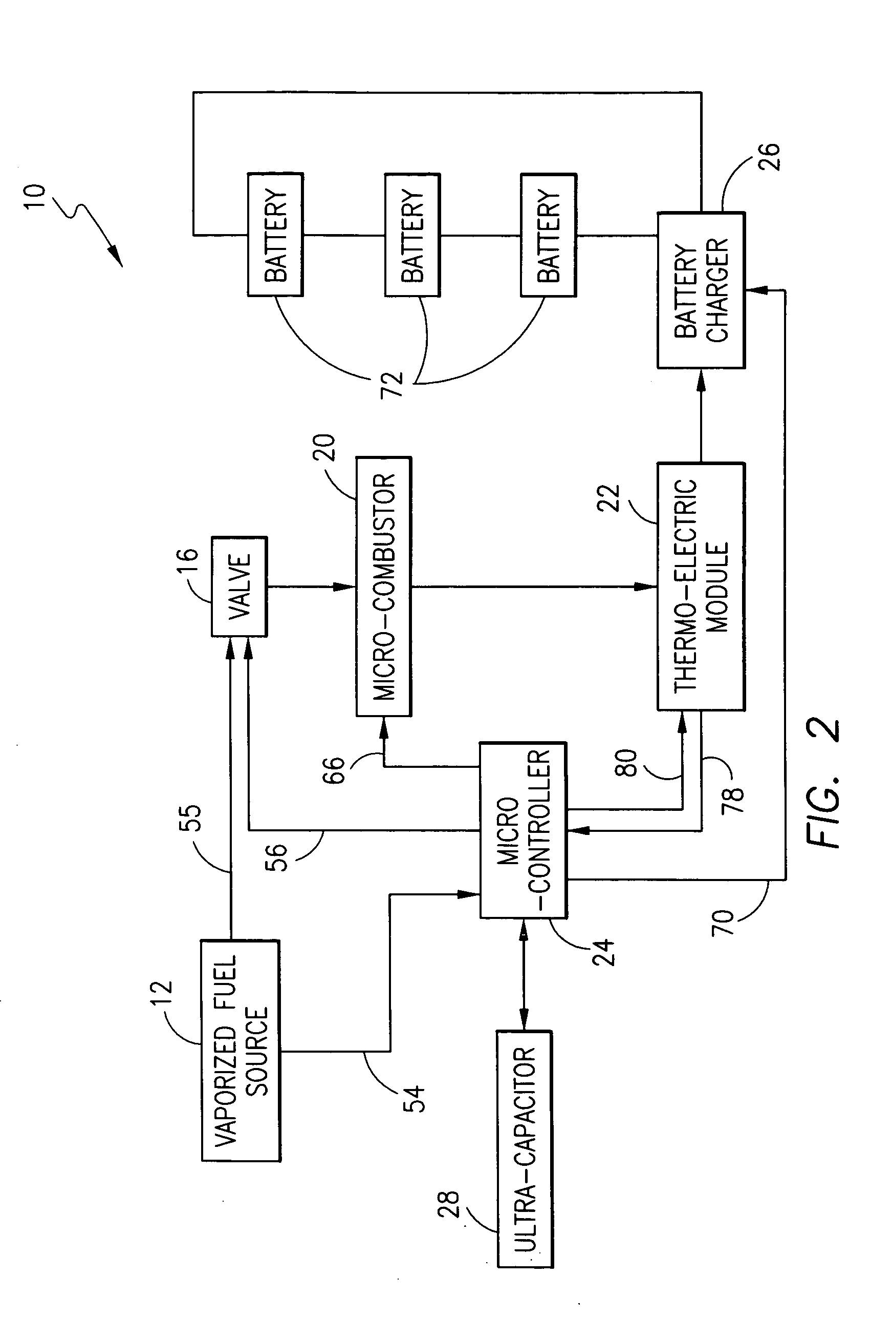 Fuel flexible thermoelectric generator with battery charger