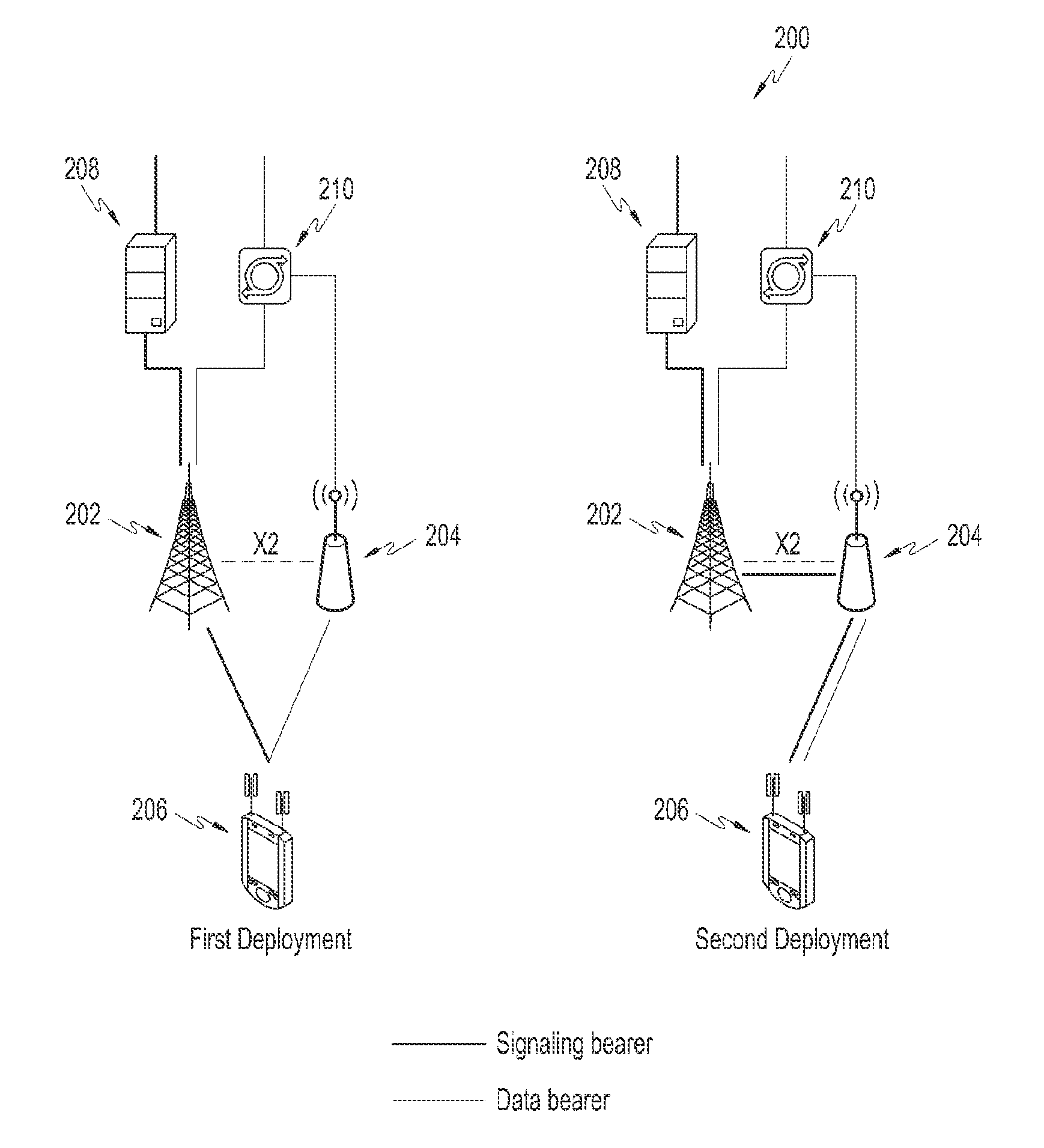 Method and system for providing small cell deployment and access in a wireless communication system