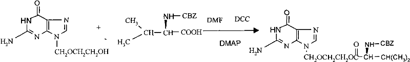 The preparation method of high-purity cbz-valacyclovir