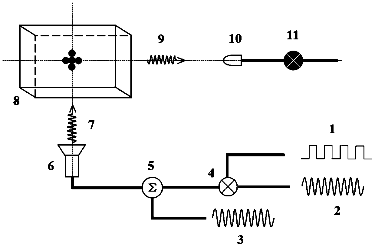 Wireless digital communication system and method based on Rydberg atomic mixer