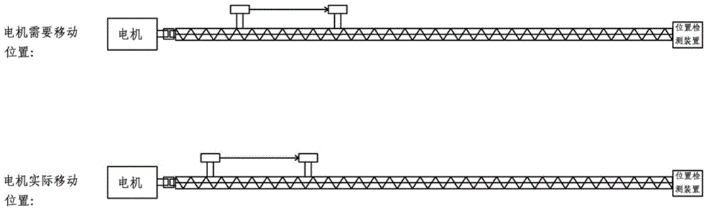 Laser marking method and system for extending marking range