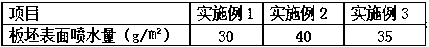 Hot pressing process for environmental-protection oriented particle boards