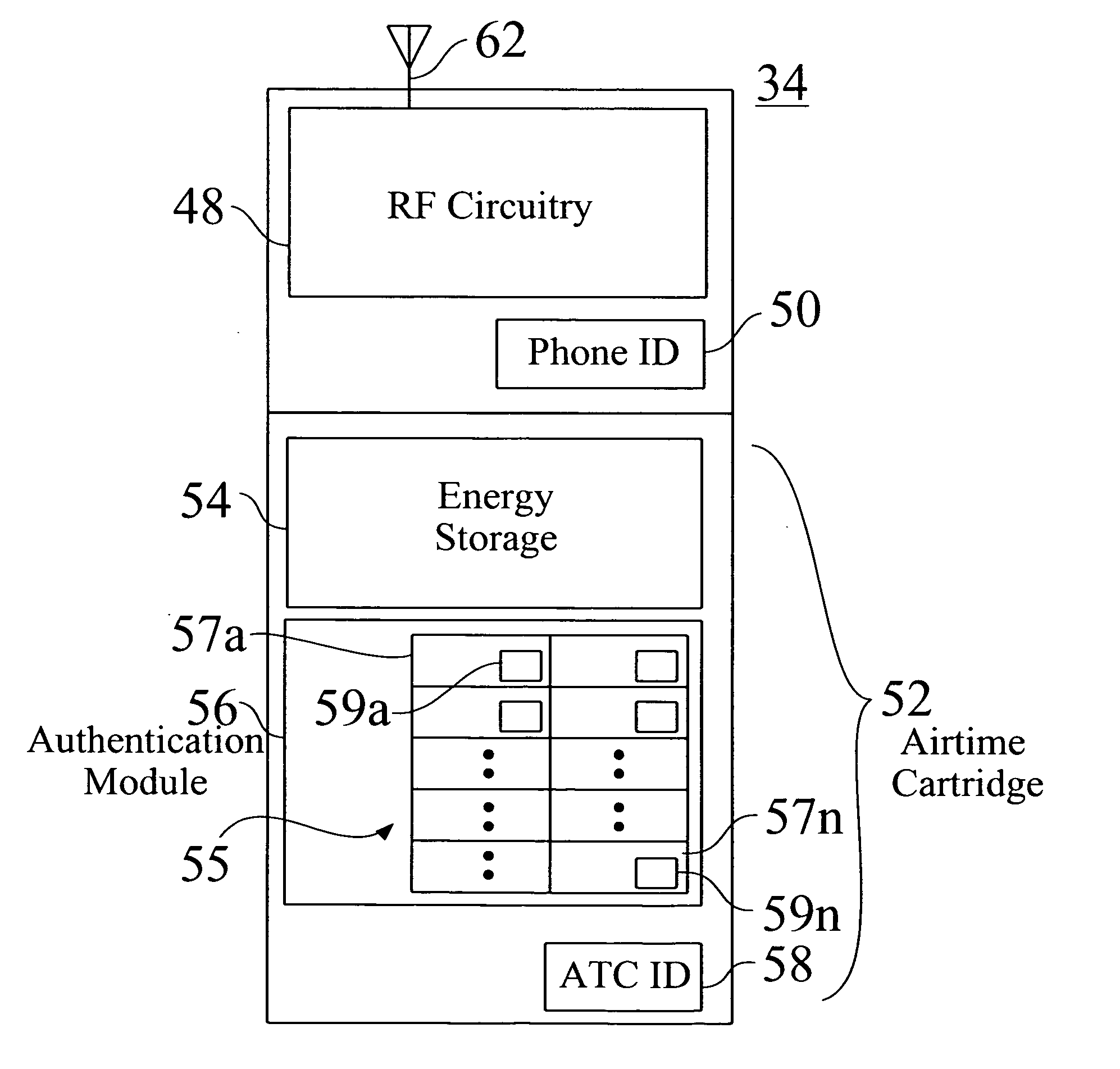 Portable cellular phone system having automatic initialization