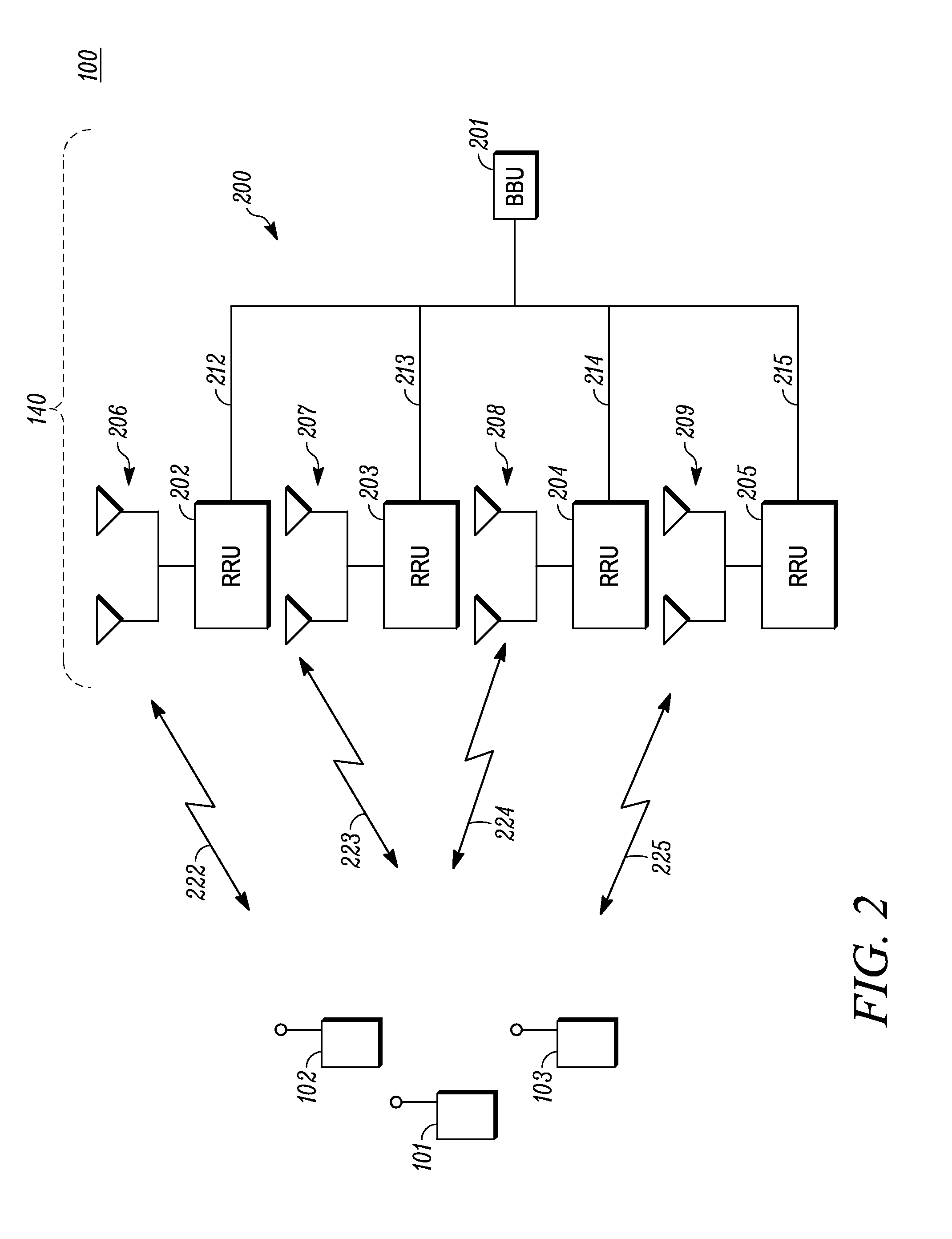 Method and apparatus for csi feedback for joint processing schemes in an orthogonal frequency division multiplexing communication system with coordinated multi-point transmission