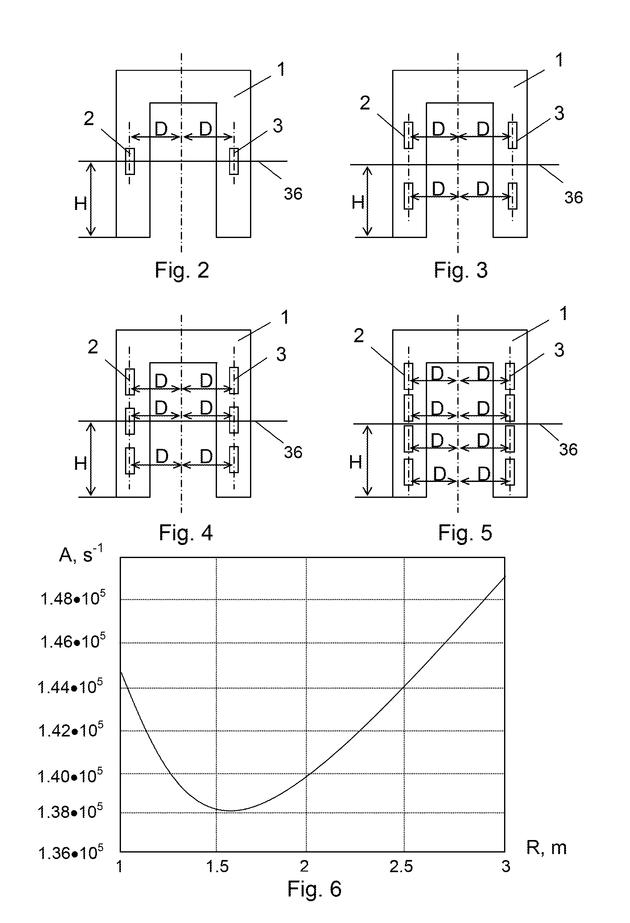 Method for the radiation monitoring of moving objects and a radiation portal monitor for carrying out said method