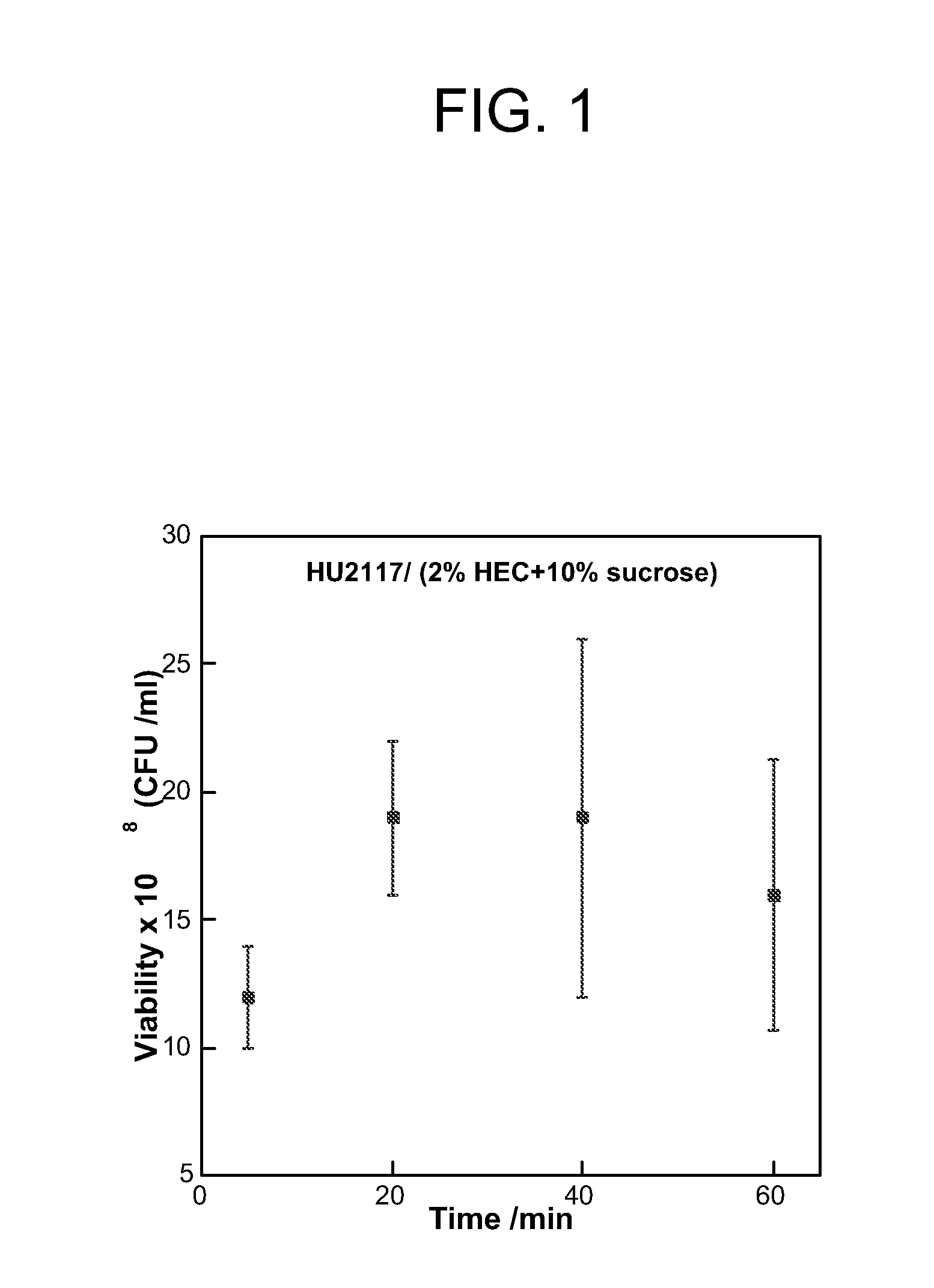 Compositions and Methods for Microbe Storage and Delivery