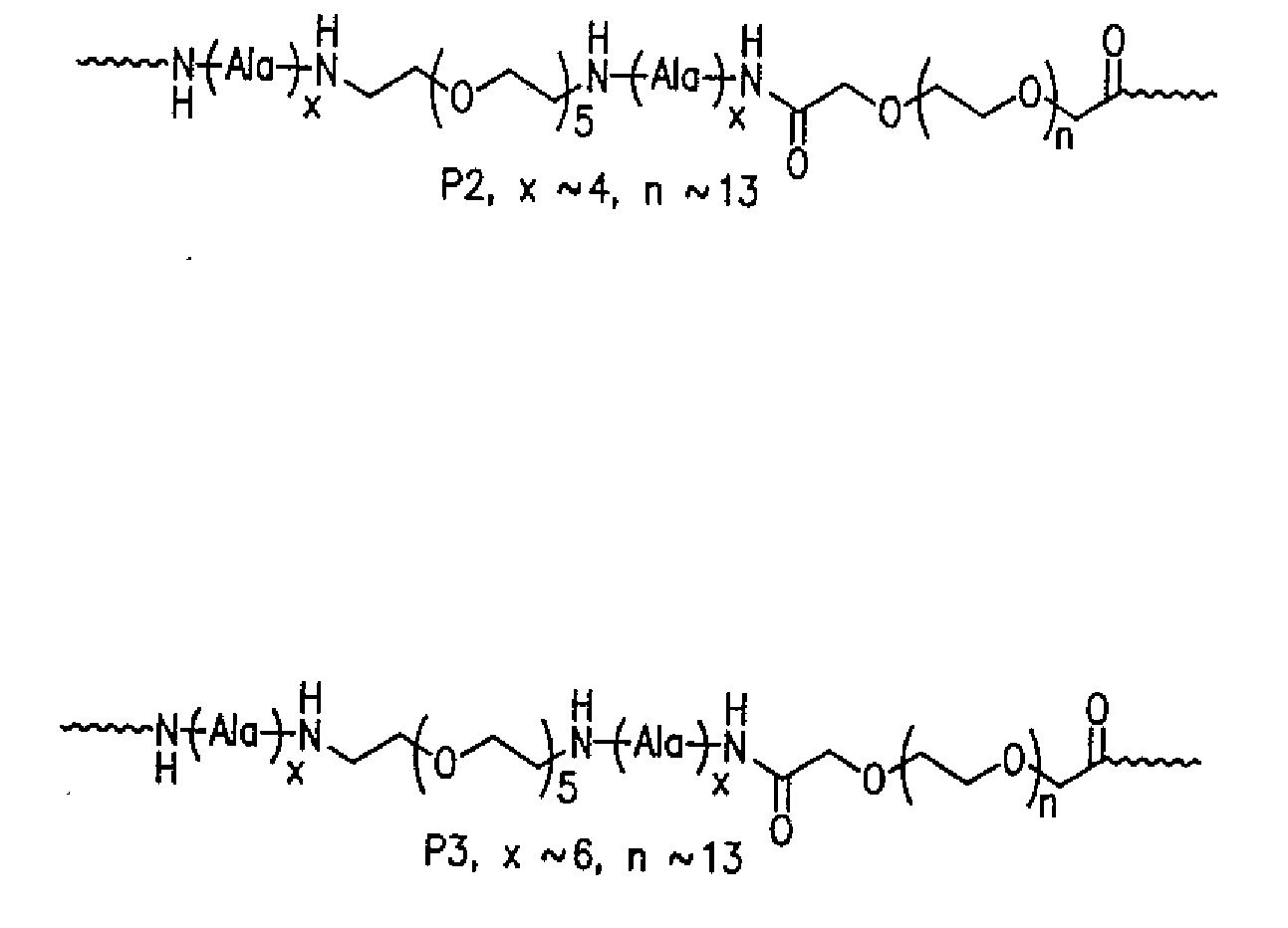 Multiblock copolymers having improved mechanical properties