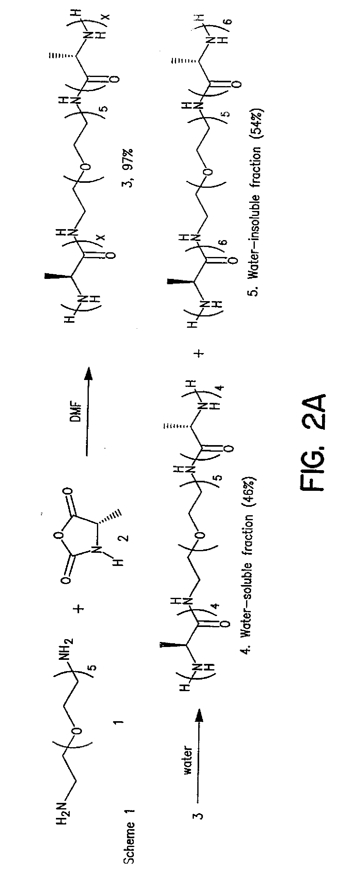 Multiblock copolymers having improved mechanical properties