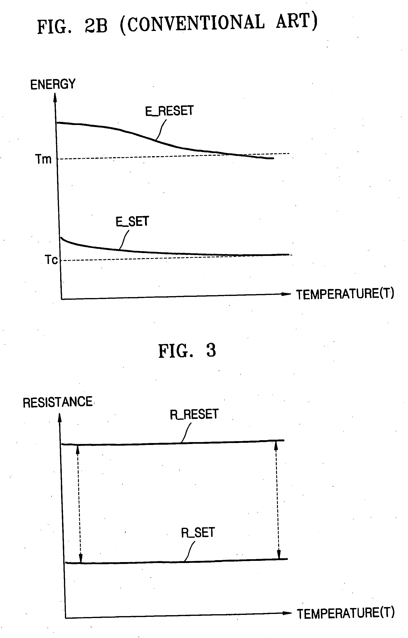 Programming method of controlling the amount of write current applied to phase change memory device and write driver circuit therefor